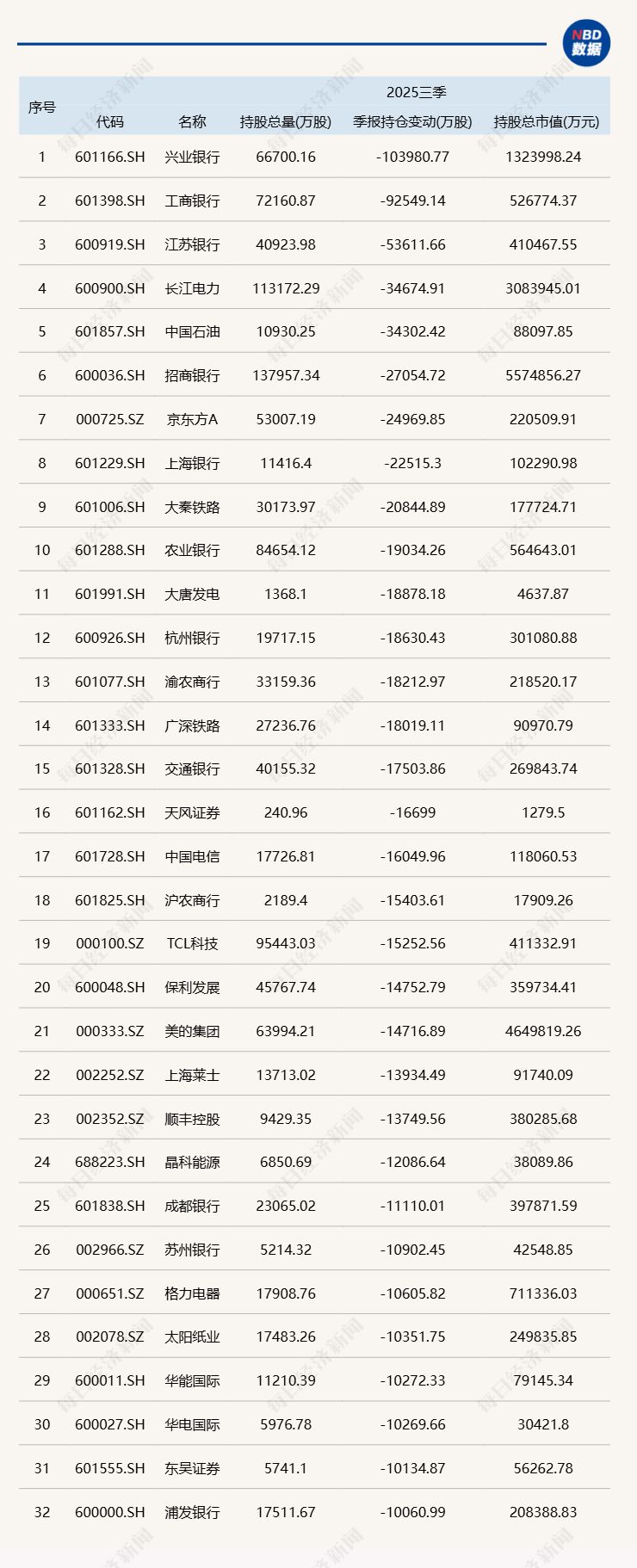 易盛外盘交易如何止损__易创网康美时代工资