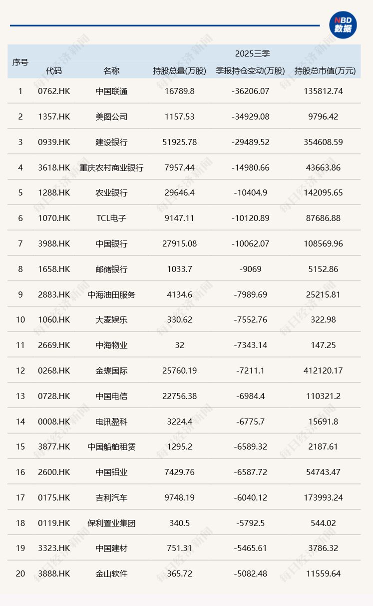 _易创网康美时代工资_易盛外盘交易如何止损