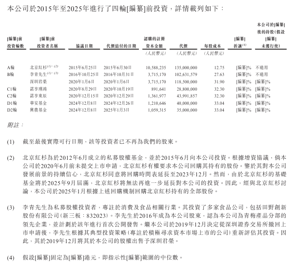 溜溜梅上市终极冲刺:距离对赌死线仅剩一月,港交所二次递表