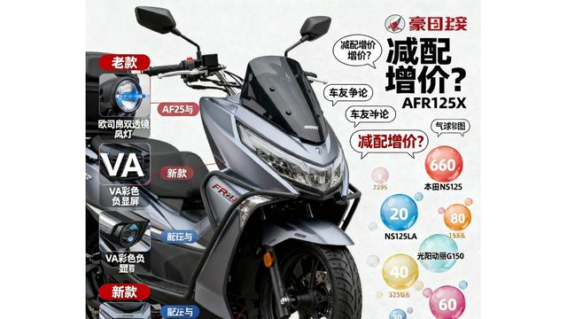 豪爵AFR125X升级配置，老车主买单，新用户犹豫-有驾