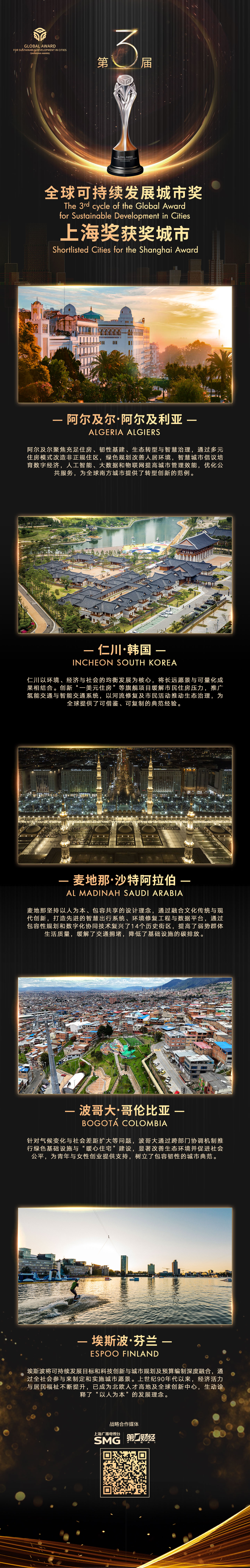 第三届全球可持续发展城市奖（上海奖）颁发，这5个城市为何获奖？