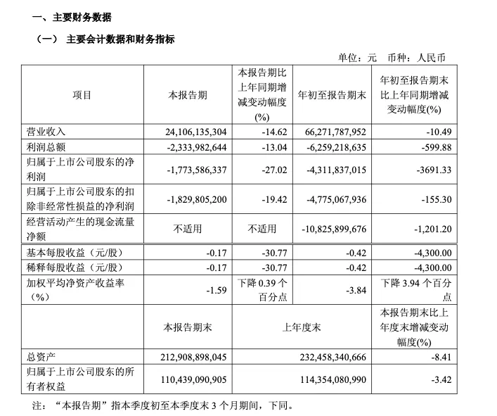 外援“救不了”广汽