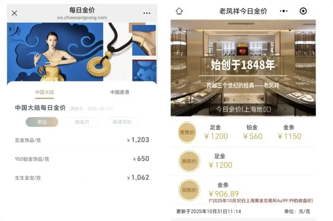 _黄金价格震荡_金价大幅震荡