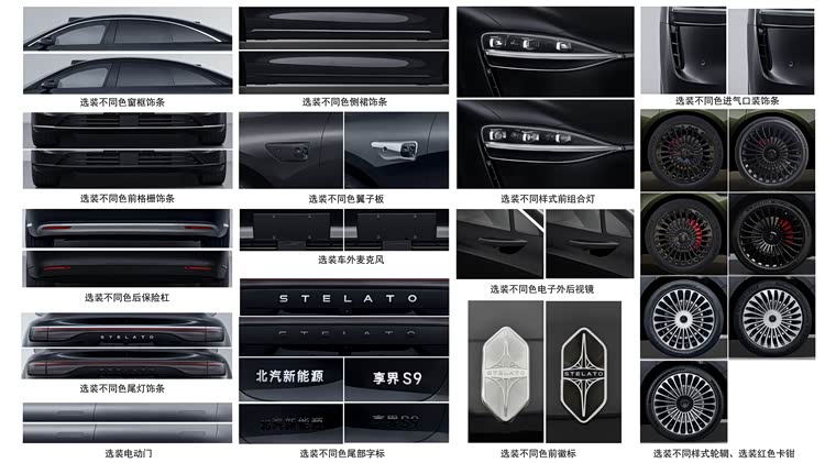 享域2021款最新消息_享域汽车价格及图片_