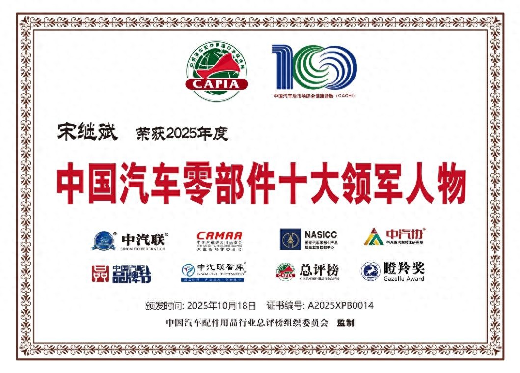 第24届中国汽车配件用品行业总评榜，三头六臂荣膺两大奖项