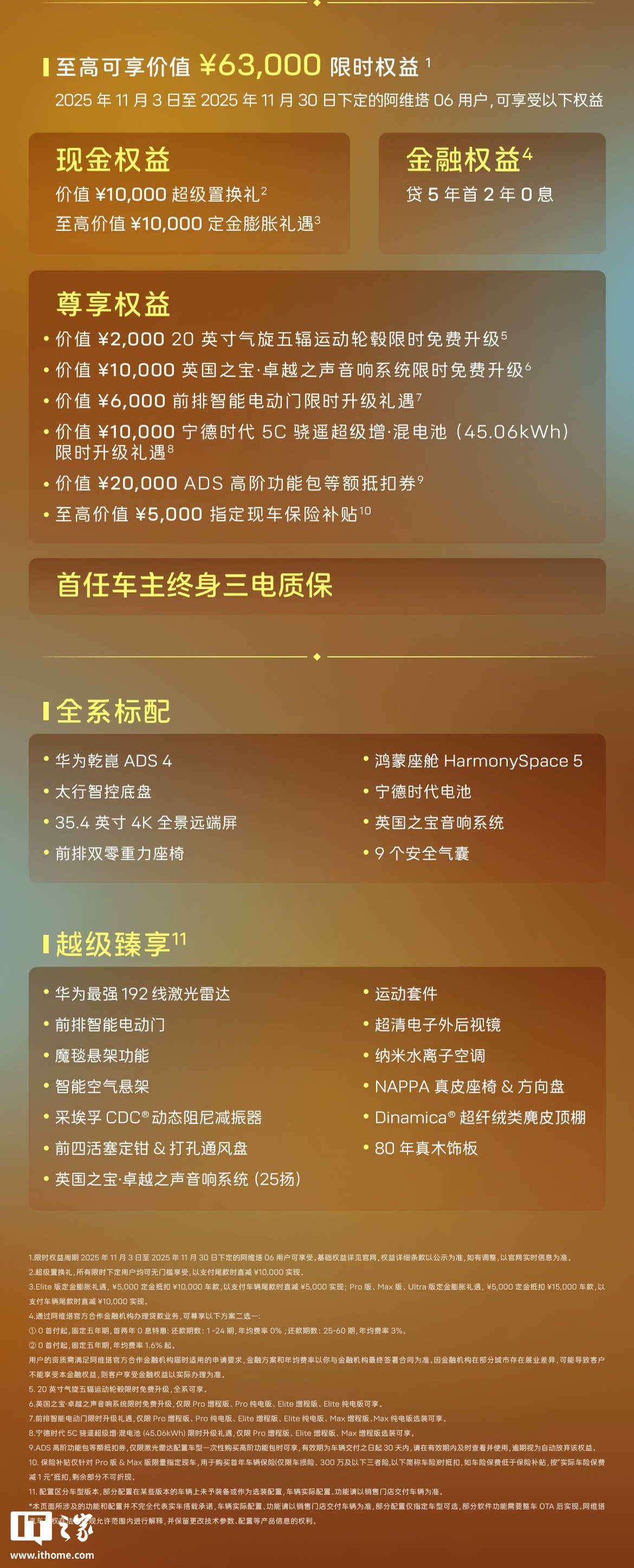 激光雷达产品__雷达激光概念