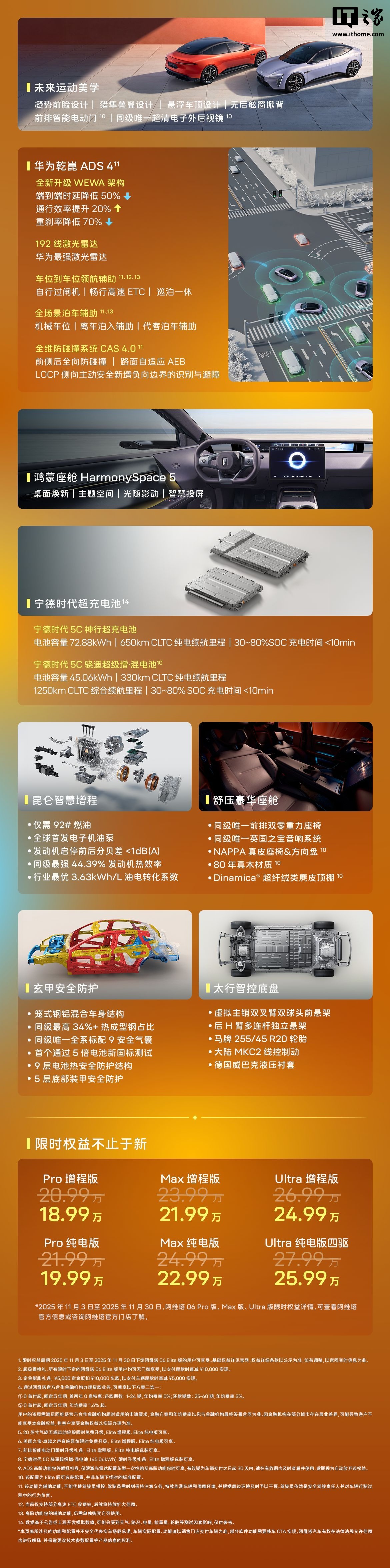 雷达激光概念__激光雷达产品