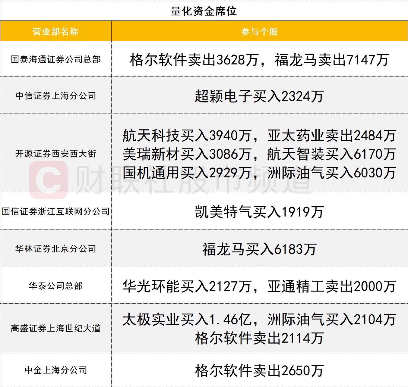 _航天电池质量怎么样_航天电池价格及图片