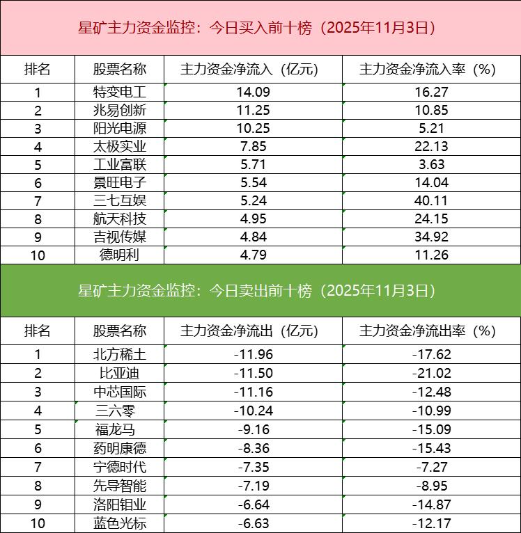 航天电池质量怎么样_航天电池价格及图片_