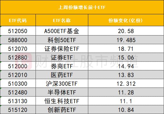 航天电池质量怎么样__航天电池价格及图片
