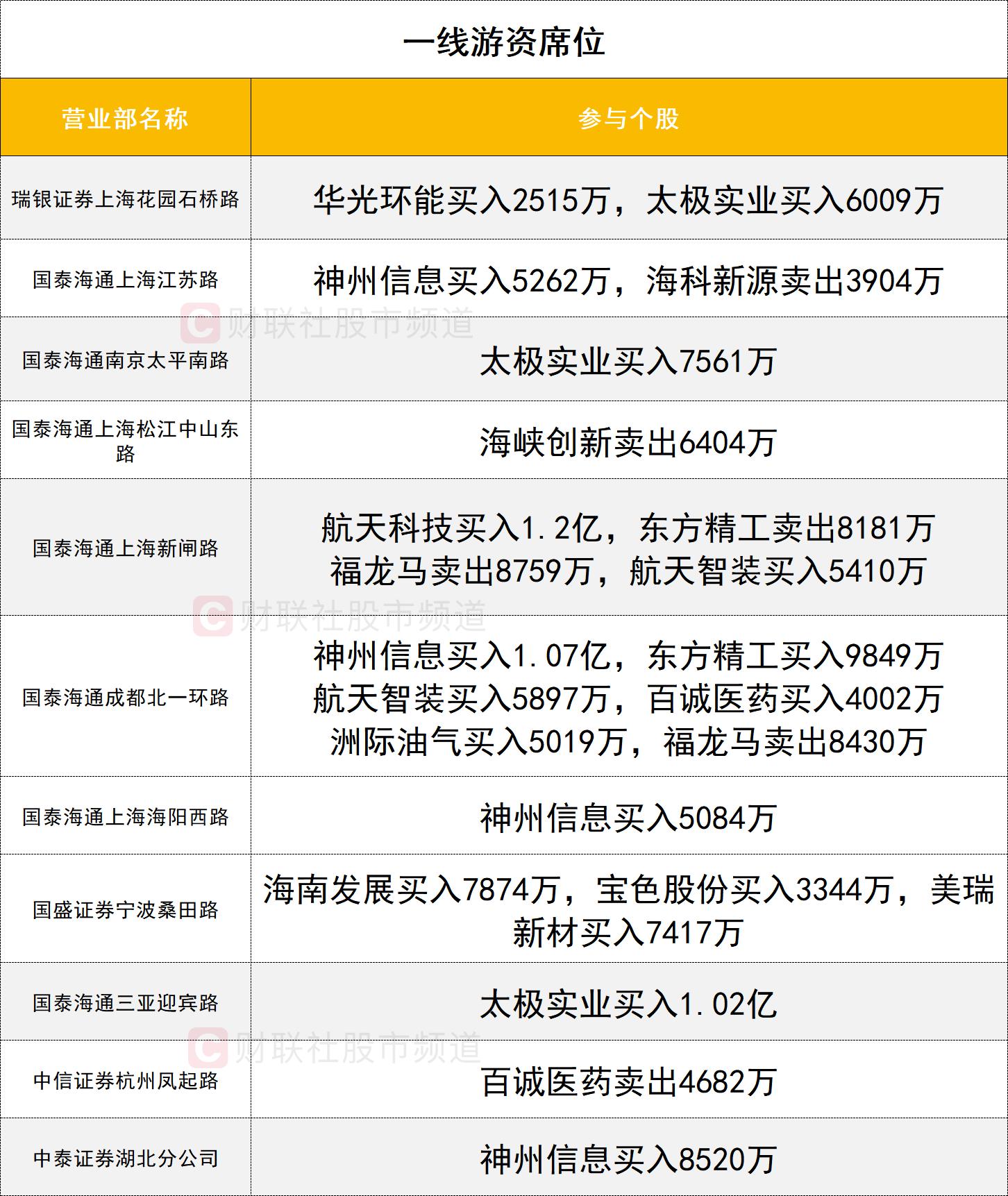 航天电池质量怎么样__航天电池价格及图片