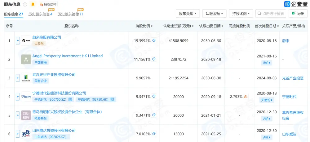 蔚来最新融资__武汉蔚能参股公司