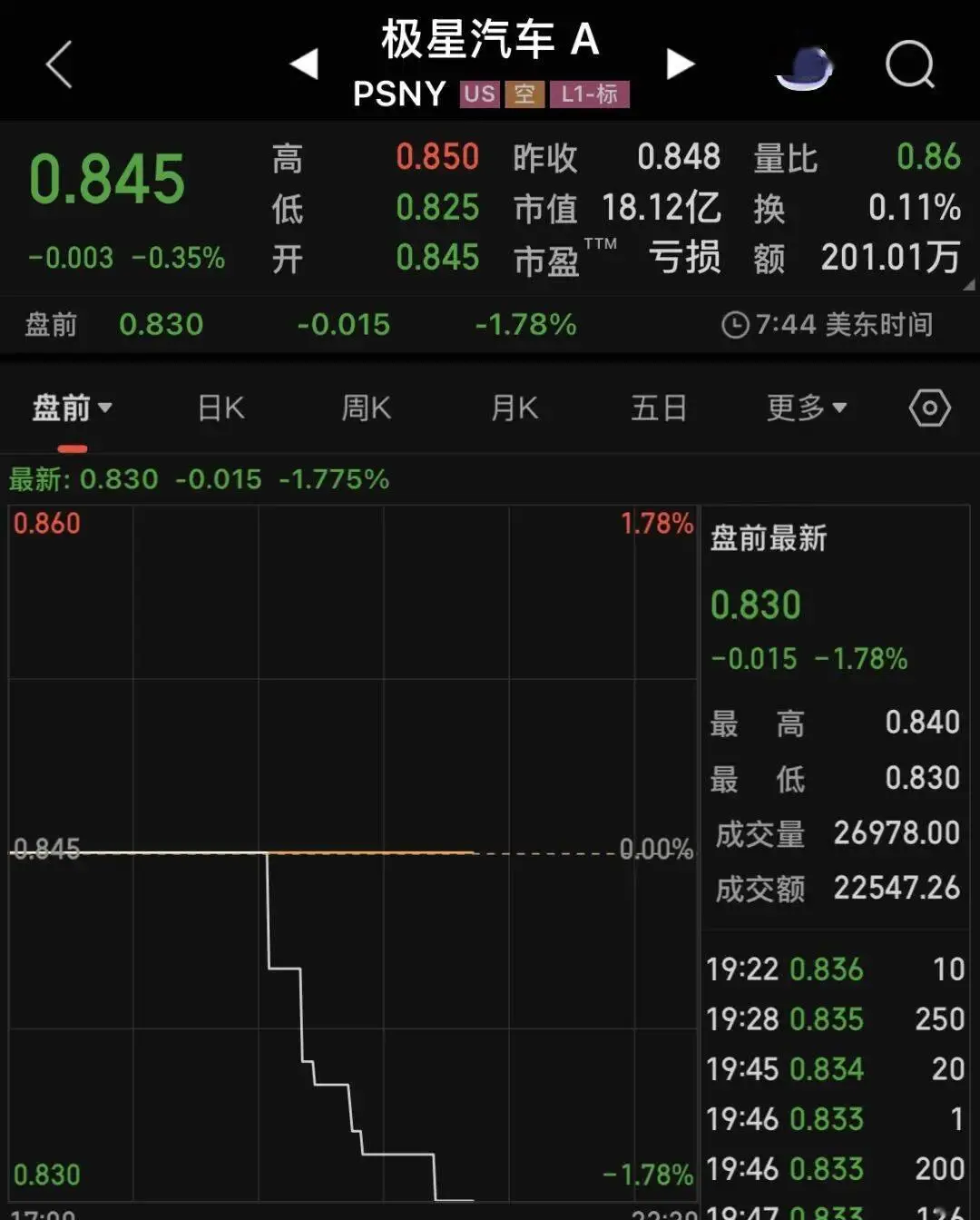 退市风险!某品牌收到警示函