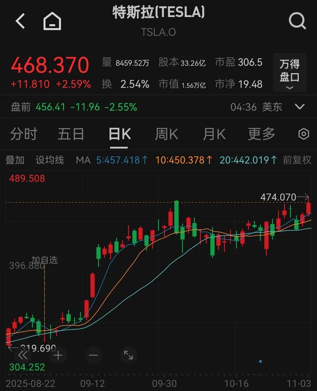 _关键时刻，马斯克“万亿美元薪酬”计划，突爆重大利空_关键时刻，马斯克“万亿美元薪酬”计划，突爆重大利空