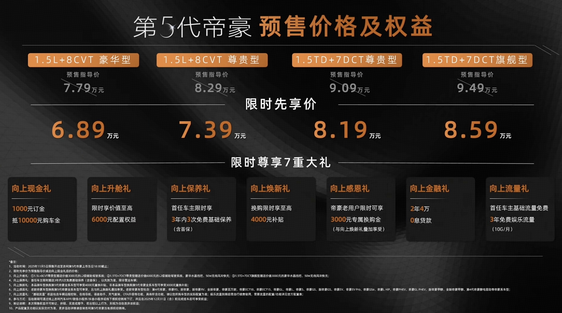 新车 | 7.79万元起，全新吉利帝豪正式预售，提供1.5T动力/轴距加长