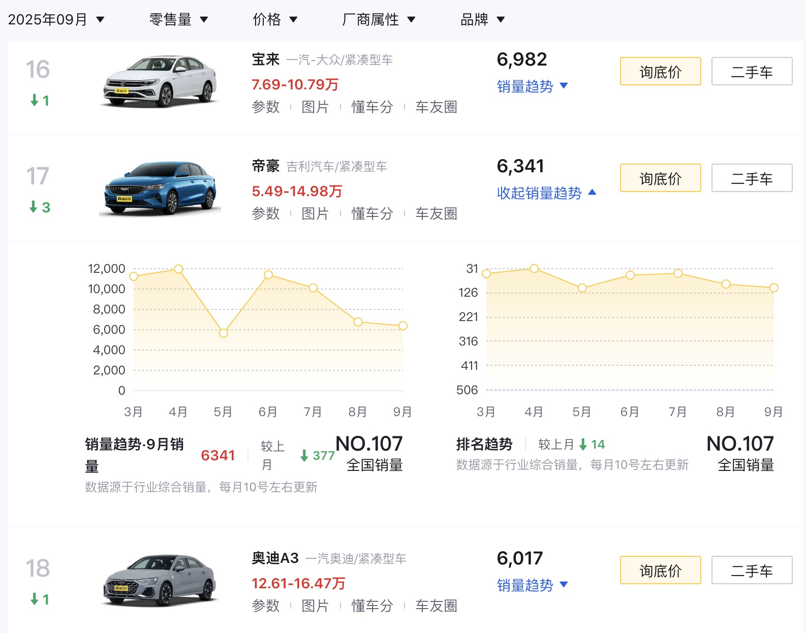 吉利新款_吉利轴距2800的车_