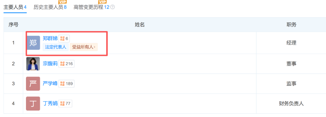 宗馥莉“换将”：祝丽丹下，郑群娣上