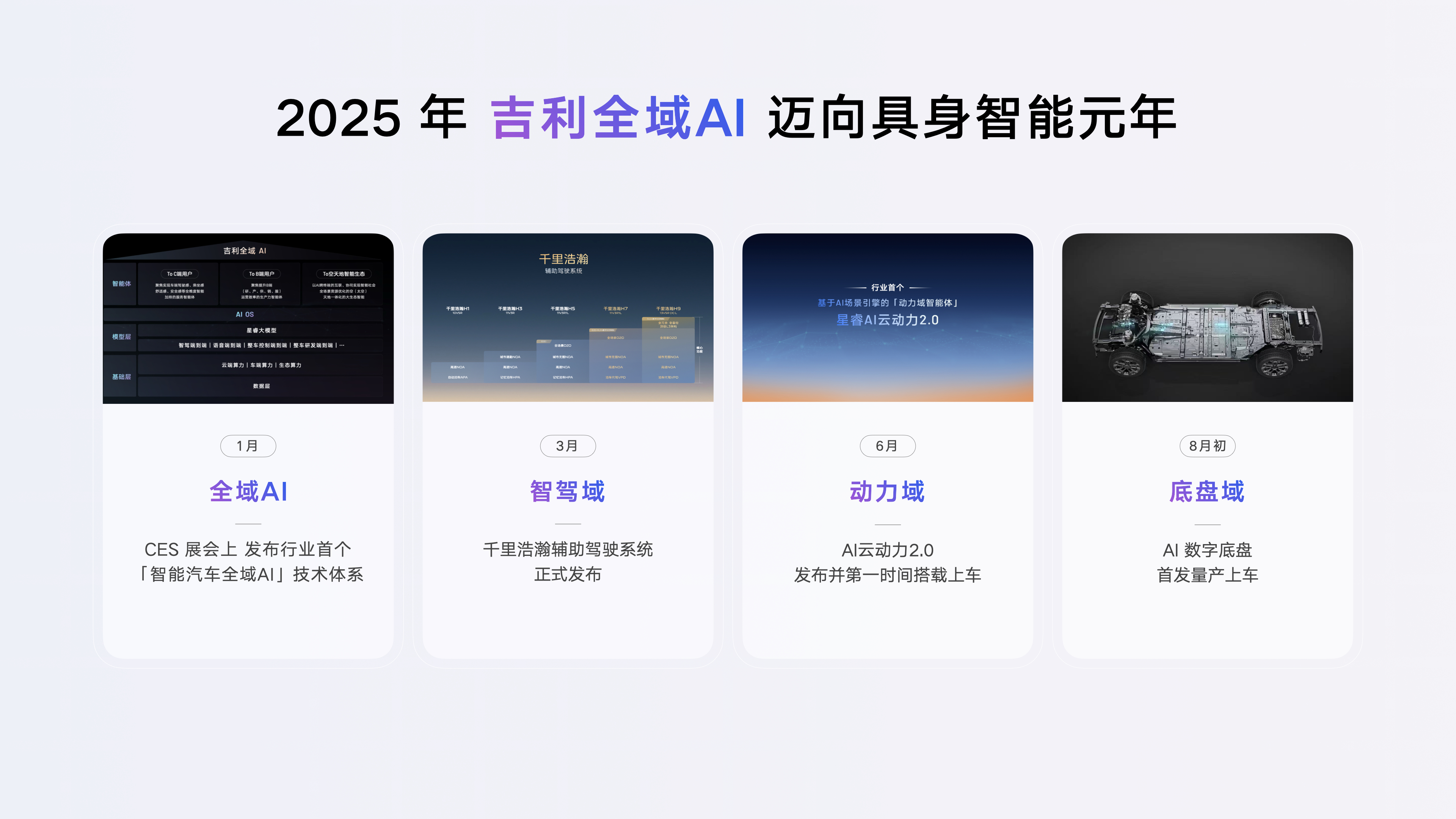 _吉利车的智能机器人叫什么_吉利车人工智能叫什么