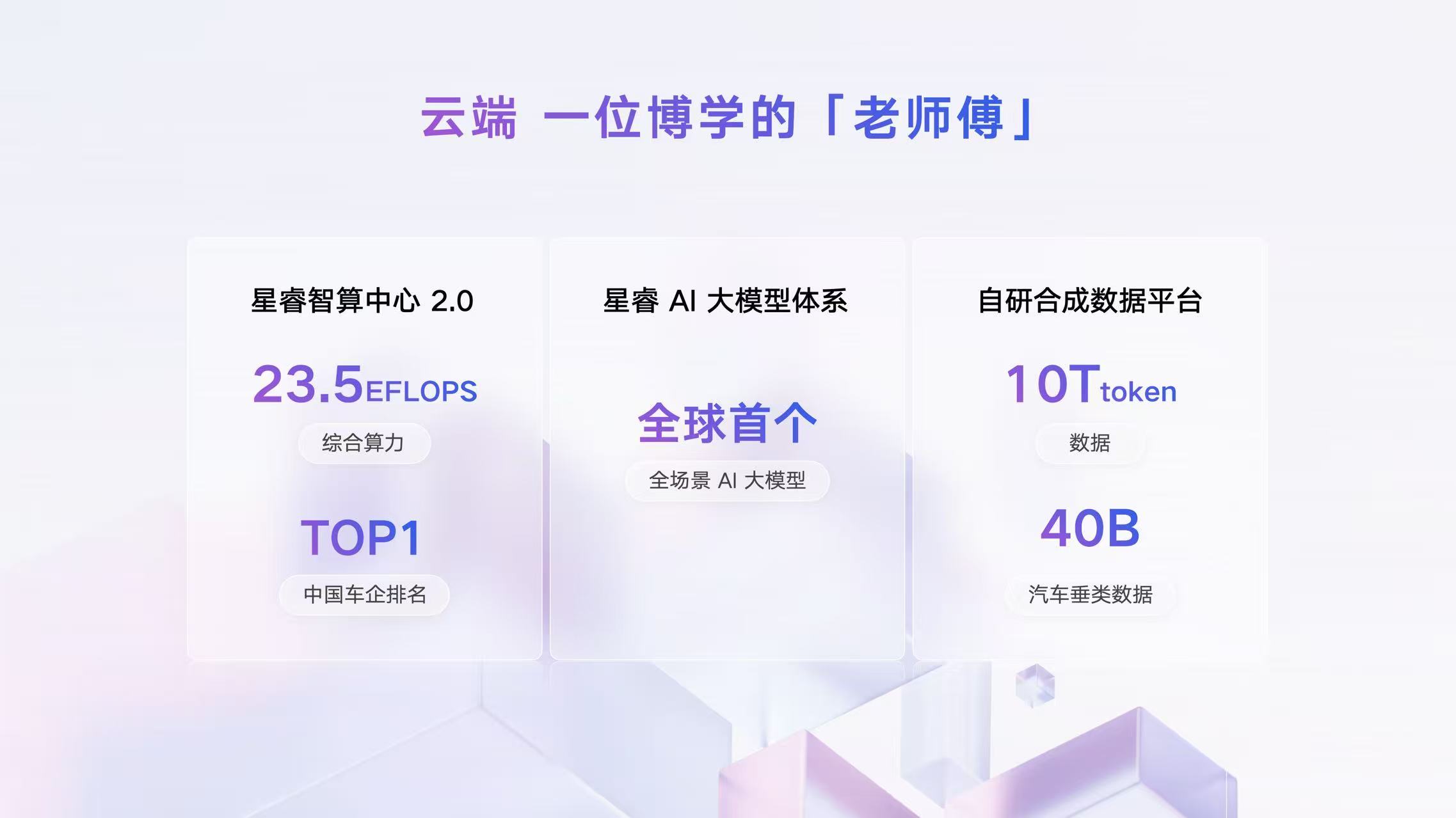 吉利车人工智能叫什么_吉利车的智能机器人叫什么_