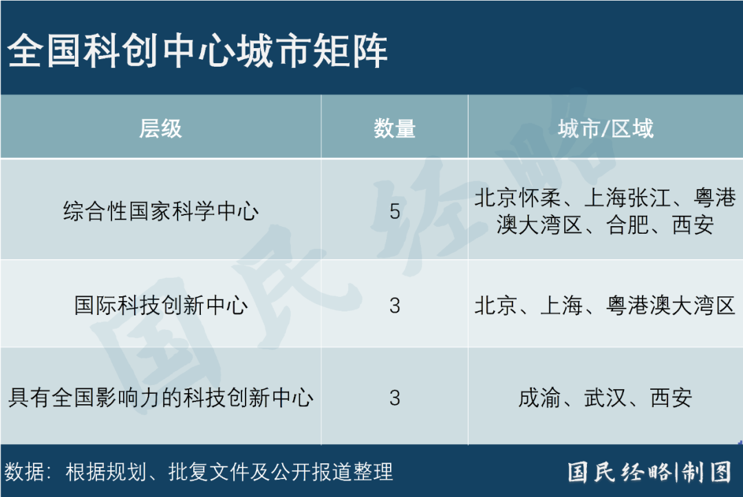 全球刷屏，中国“硅谷”为何是深圳？