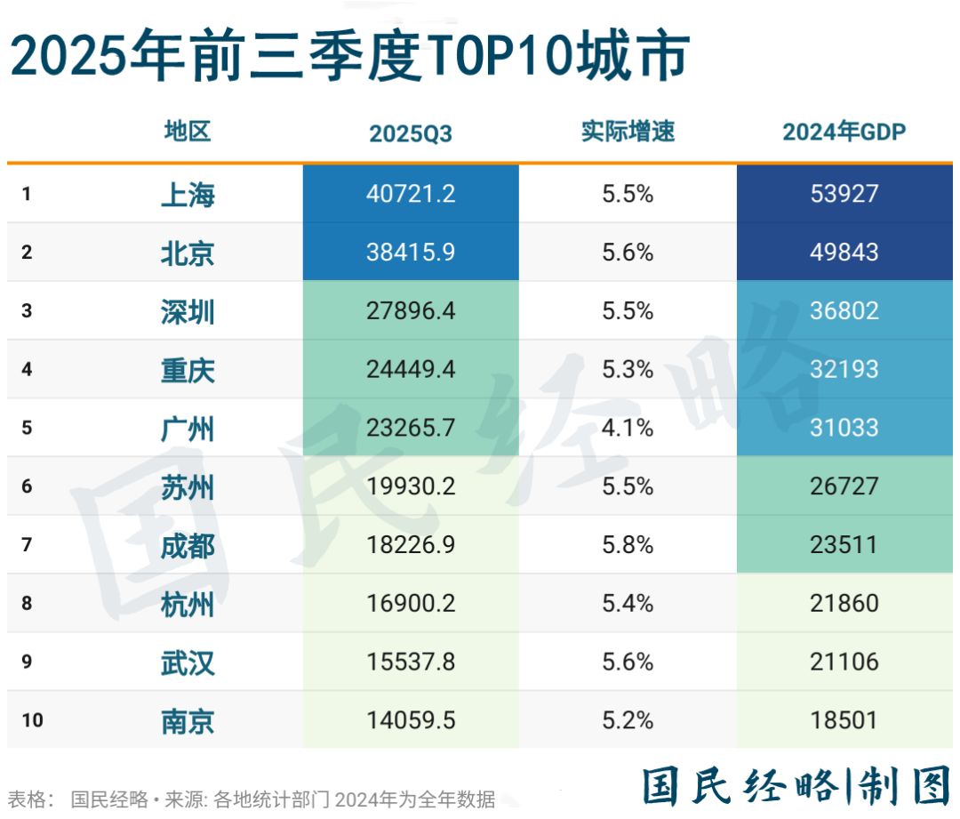 硅谷和深圳的经济对比__中国的硅谷深圳