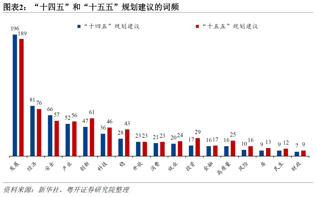硅谷和深圳的经济对比__中国的硅谷深圳