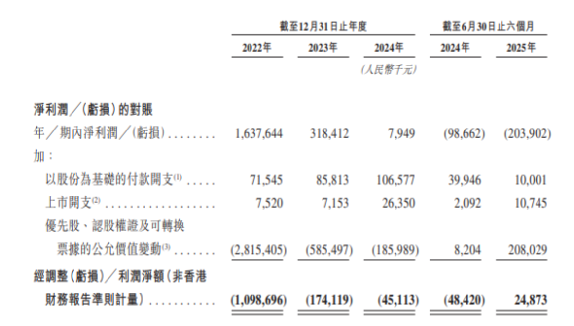港股市值港币__港股缩股后价格会上涨吗