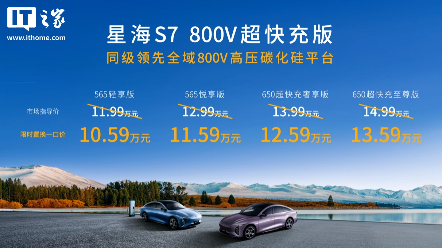 东风风行旧车置换新车_东风风行活动_