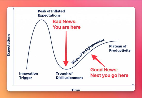 马斯克神舟十二号__马斯克v神