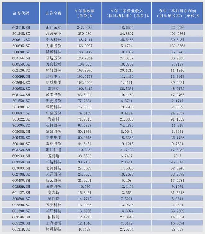 nxt人形机器人搭建图_人形美女机器人可佳_