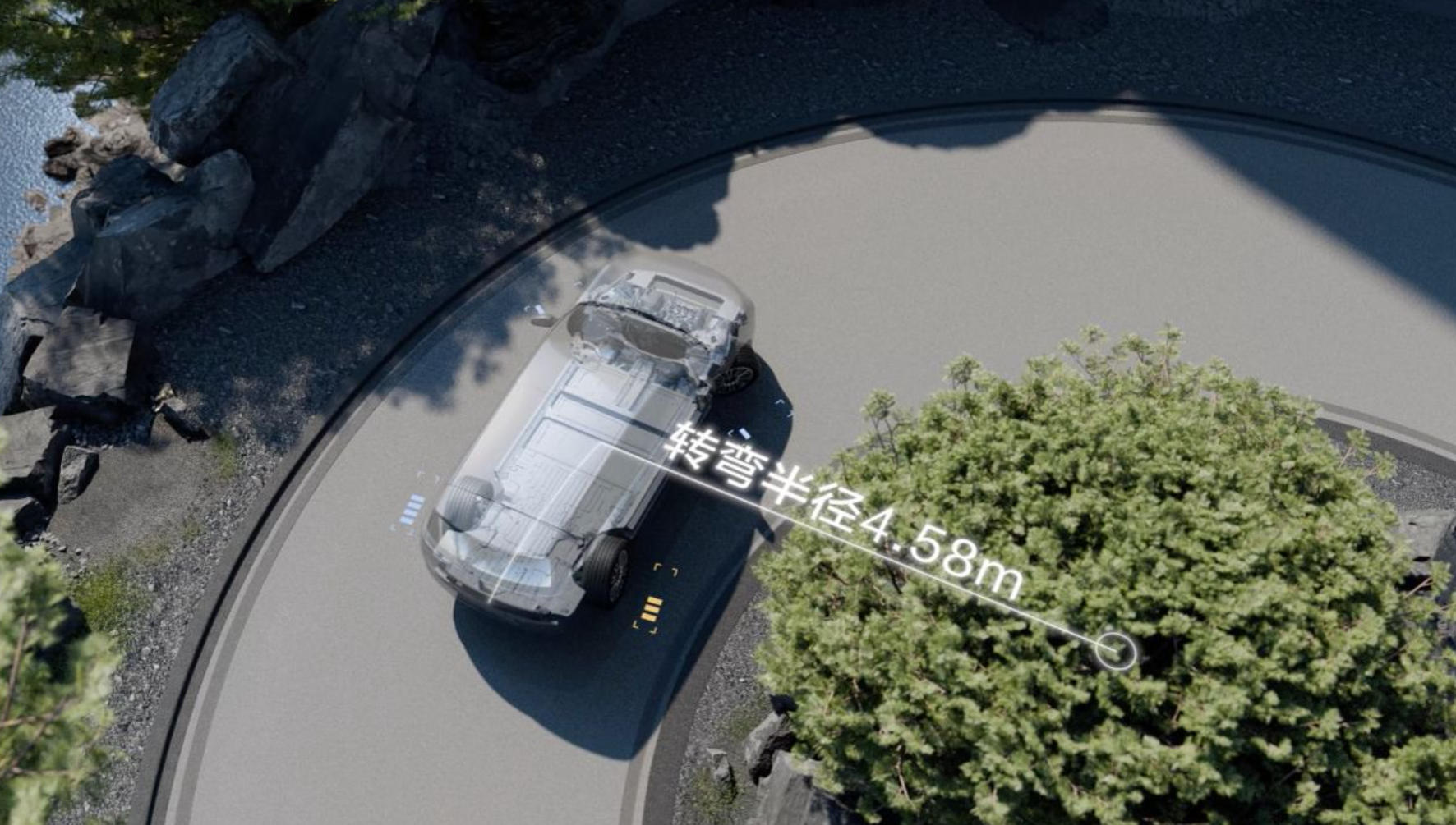 车的起步价和落地价有什么区别__起步价划算吗