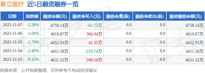 主力净买净卖指标__主力净卖出的是谁接盘了