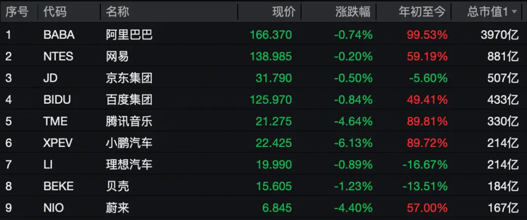 _美储联降息意味什么_美联储最新消息降息