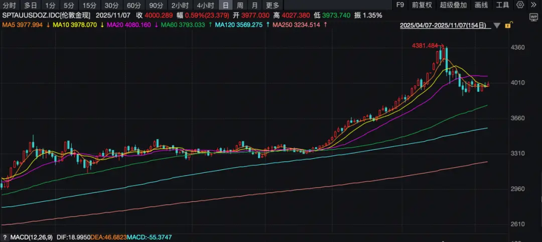 _美联储最新消息降息_美储联降息意味什么