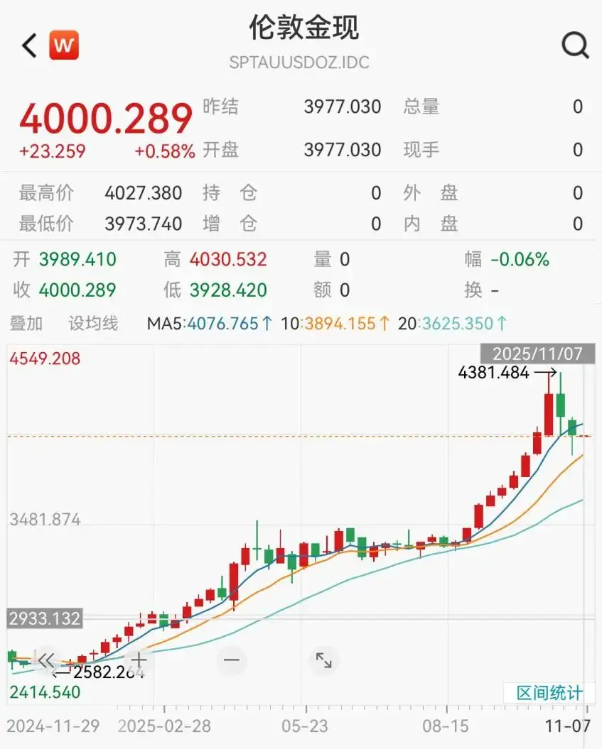_美联储最新消息降息_美储联降息意味什么