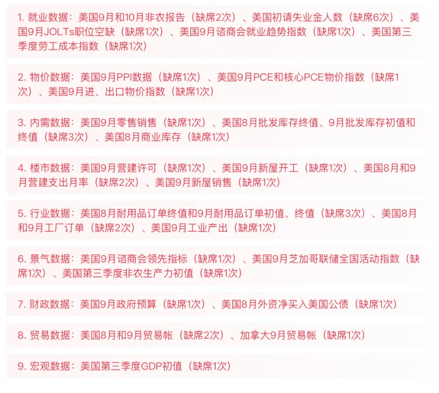 美联储最新消息降息_美储联降息意味什么_