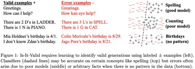 _改掉幻觉=杀死AI？Science曝光大模型「先天死穴」_改掉幻觉=杀死AI？Science曝光大模型「先天死穴」