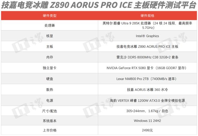 主板技嘉怎么样_技嘉主板推荐2020_