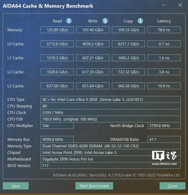 _主板技嘉怎么样_技嘉主板推荐2020