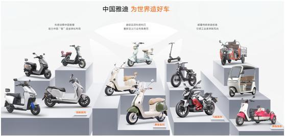 _标杆的树立_标杆制造