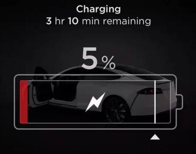 陈震把享界S9装了个车顶箱没炫富，反而戳中了新能源车主的隐形痛点：续航焦虑难以缓解行李空间不足成困扰-有驾