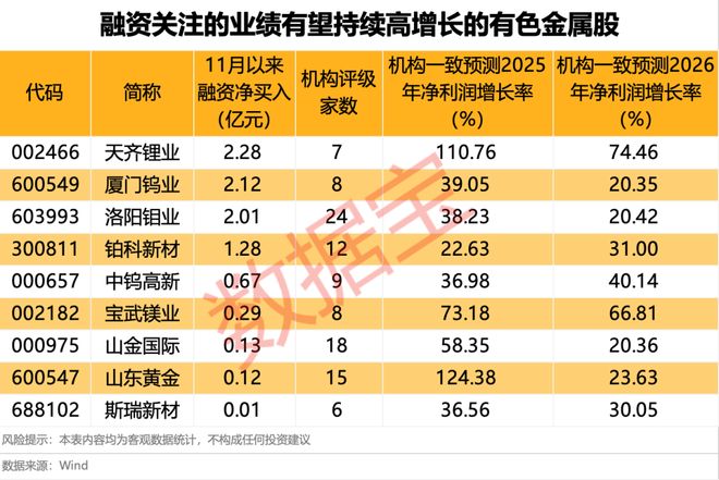 再生概念股__牛股涨停交流群