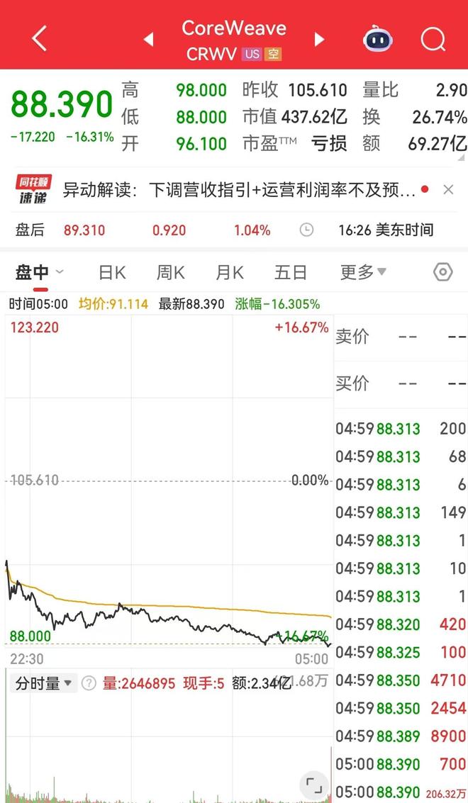 比特币概念股大涨__比特币股