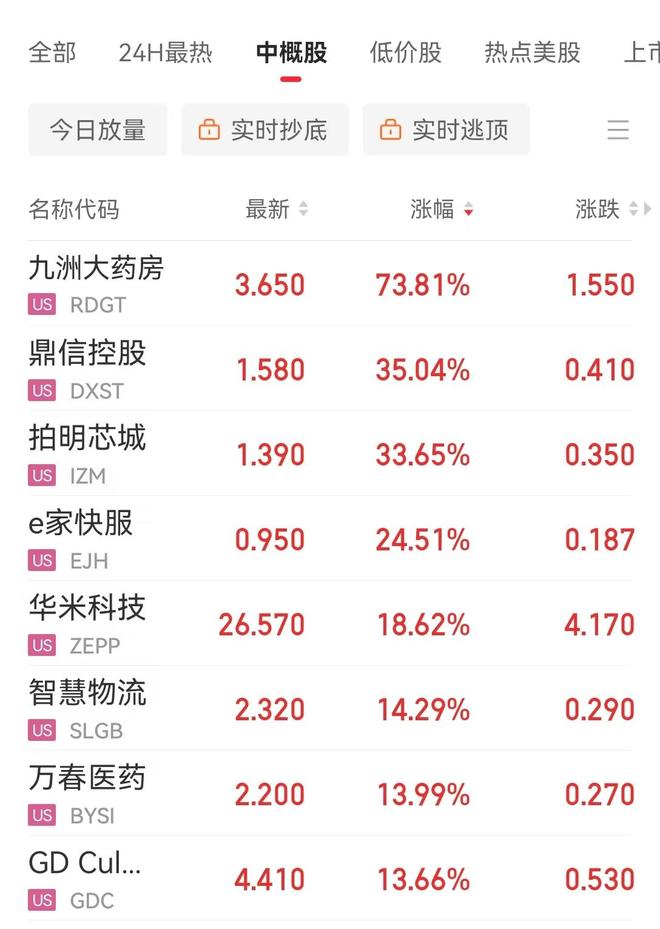 比特币股__比特币概念股大涨