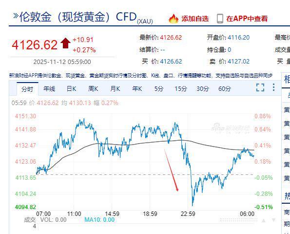 比特币概念股大涨__比特币股