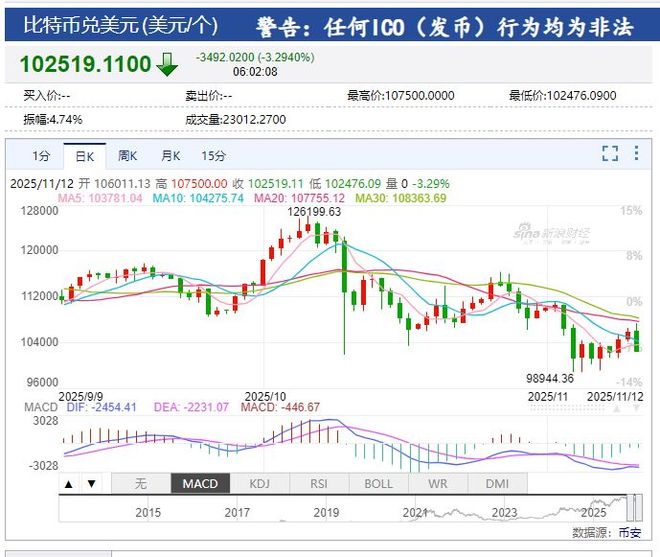 比特币股__比特币概念股大涨