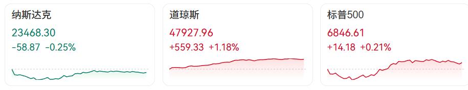 政府“停摆”持续，美国约6%的航班被取消；俄方宣布准备向印度转让核技术
