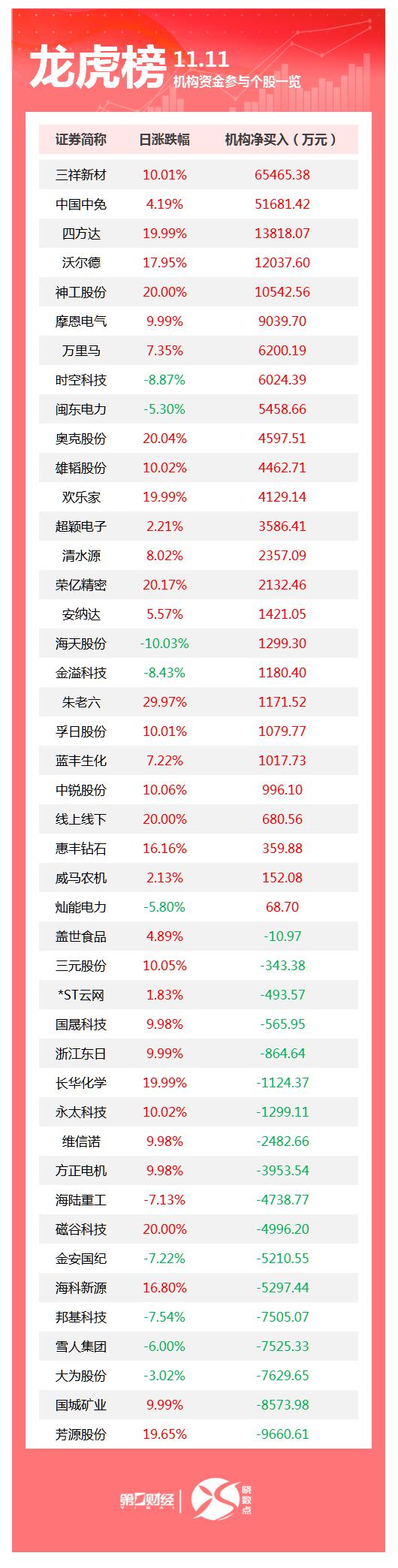 _俄航取消航班如何处理_俄罗斯印度航班