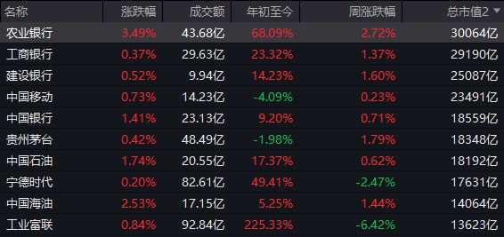 中国新股民实战赚钱策略__最新回扣款qq诈骗