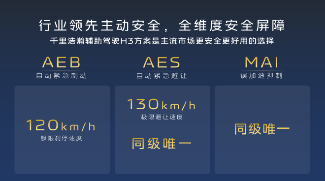 吉利银河A7首次OTA升级